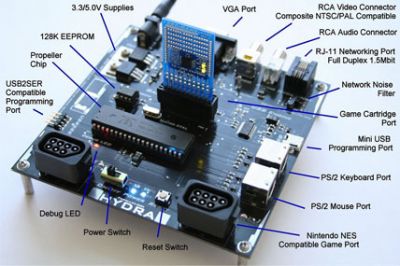 HYDRA Game Development Kit